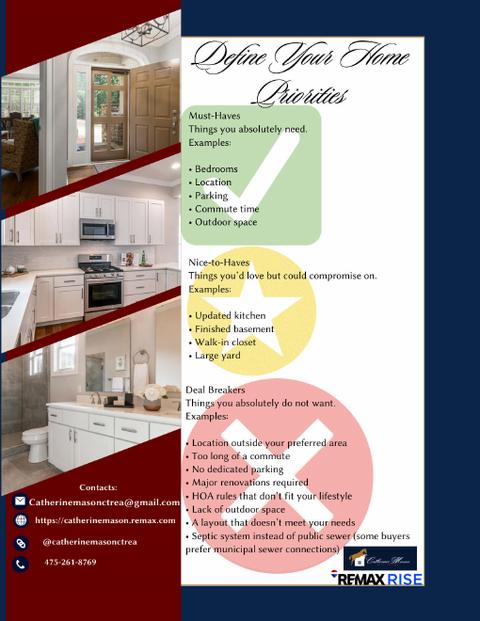 Page from Catherine's Buyer Guide: Define Your Home Priorities